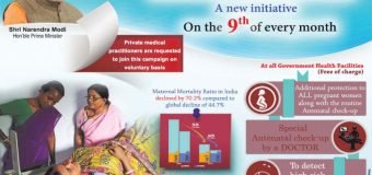PRADHAN MANTRI SURAKSHIST MATRIRVA ABHIYAN - News Simplified