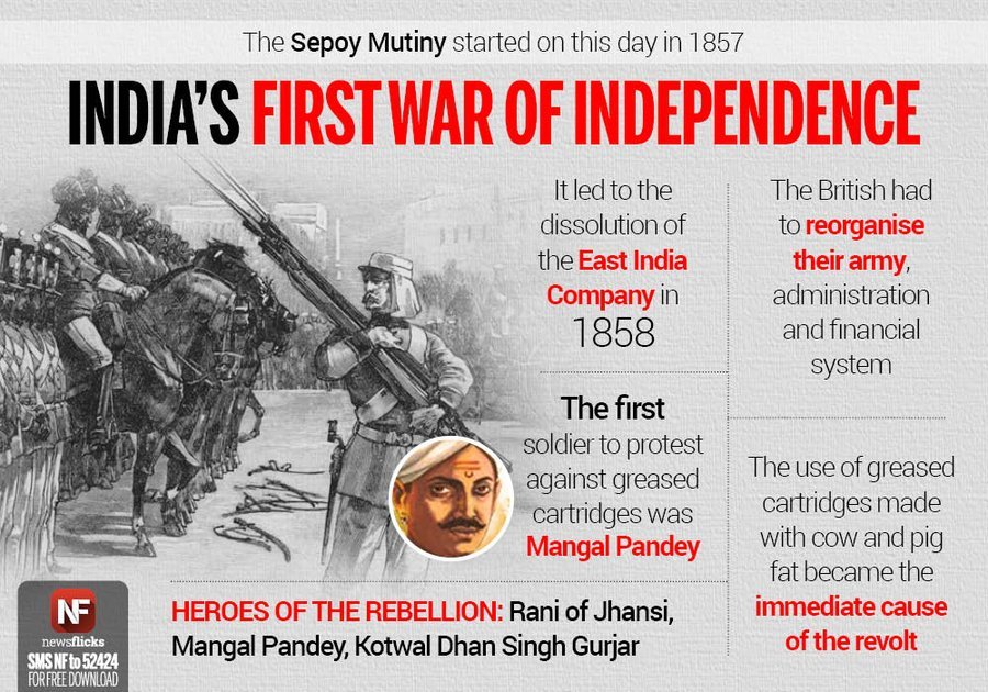 1857 revolt