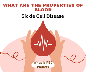 World Sickle Cell Awareness Day