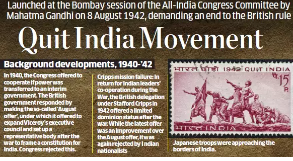 quit india movement