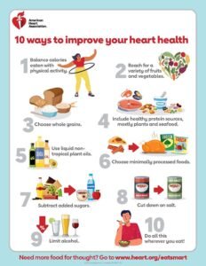World Heart Day: Uniting for a Healthier, Stronger Heartbeat Across the Globe
