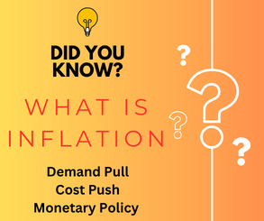 RETAIL Inflation