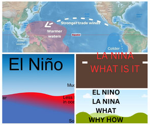 El Niño conditions are expected to transition to a ‘neutral’ phase: IMD