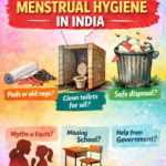 MENSTRUAL HYGIENE