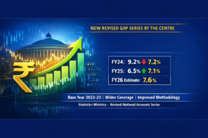 Centre Releases Revised GDP Series with 2022-23 Base Year: Key Implications