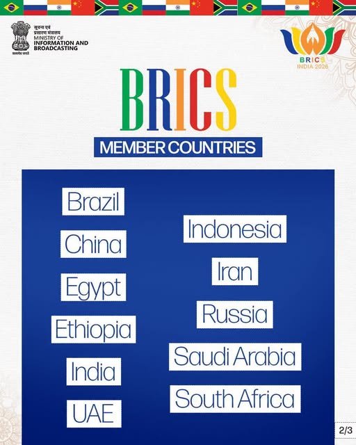 18th BRICS Summit: Shaping the Future Amid Global Shifts